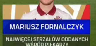 STATYSTYKA Mariusza Fornalczyka przed meczem z Rakowem xD